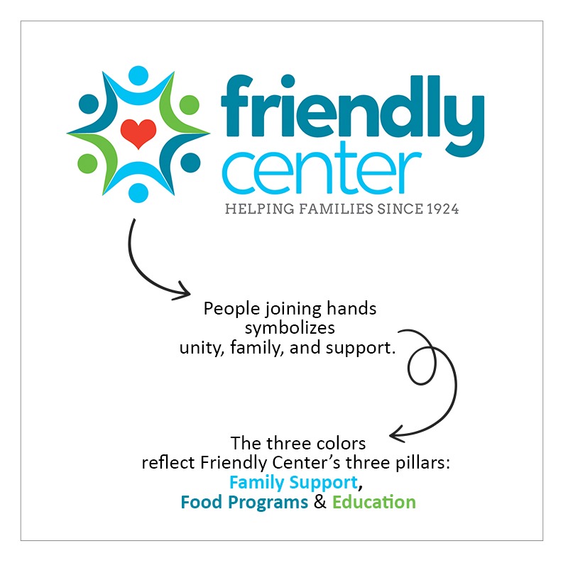 Introducing Friendly Center’s New Logo