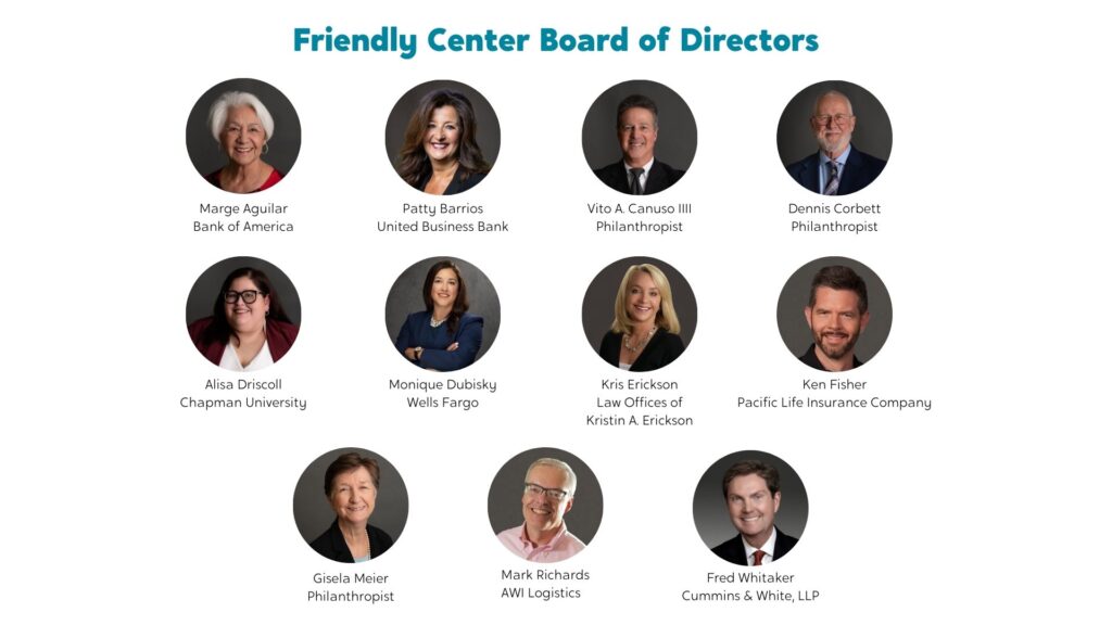 Friendly Center's Board of Directors